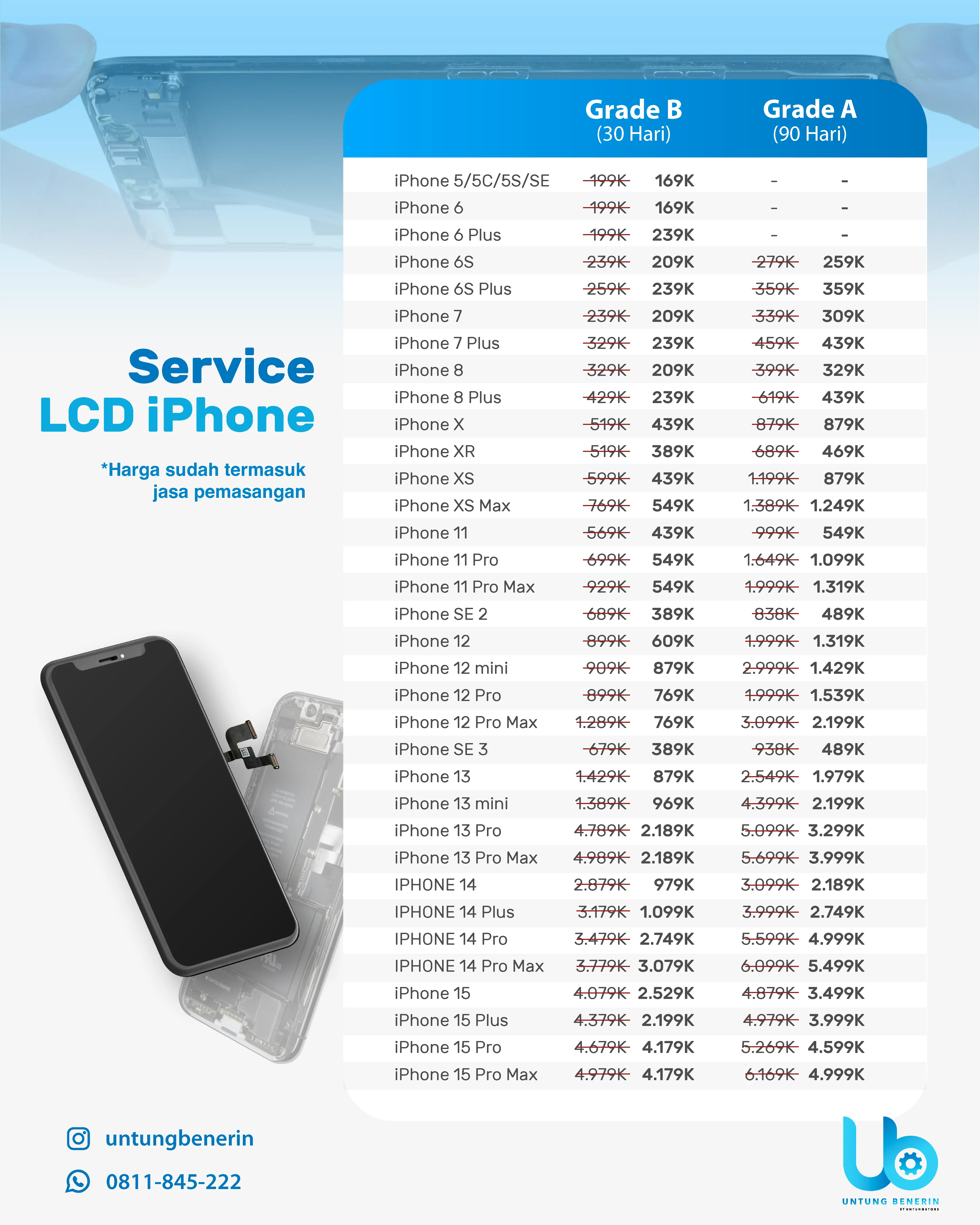 pricelist untung benerin 2025-2-01