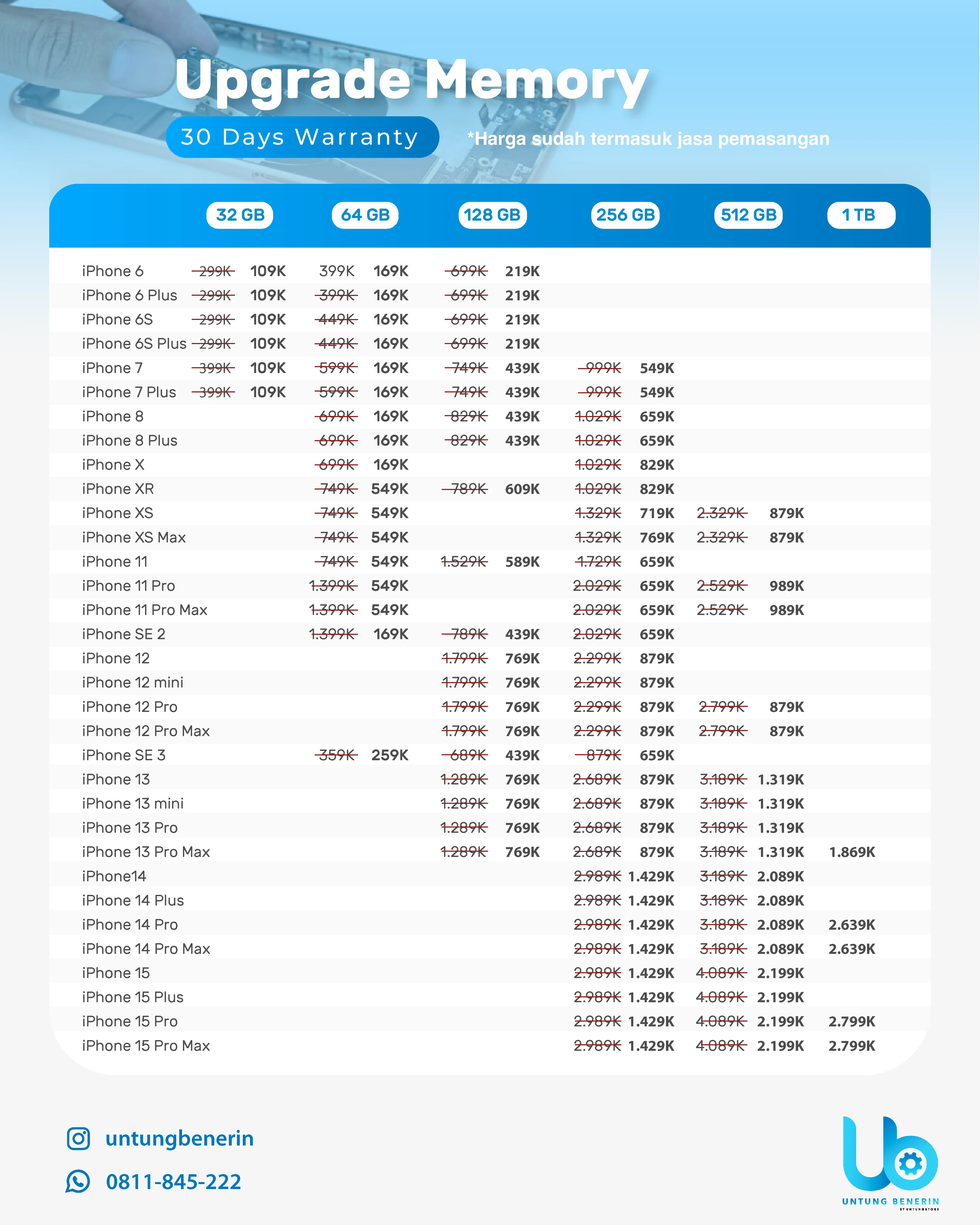 pricelist untung benerin 2025-09