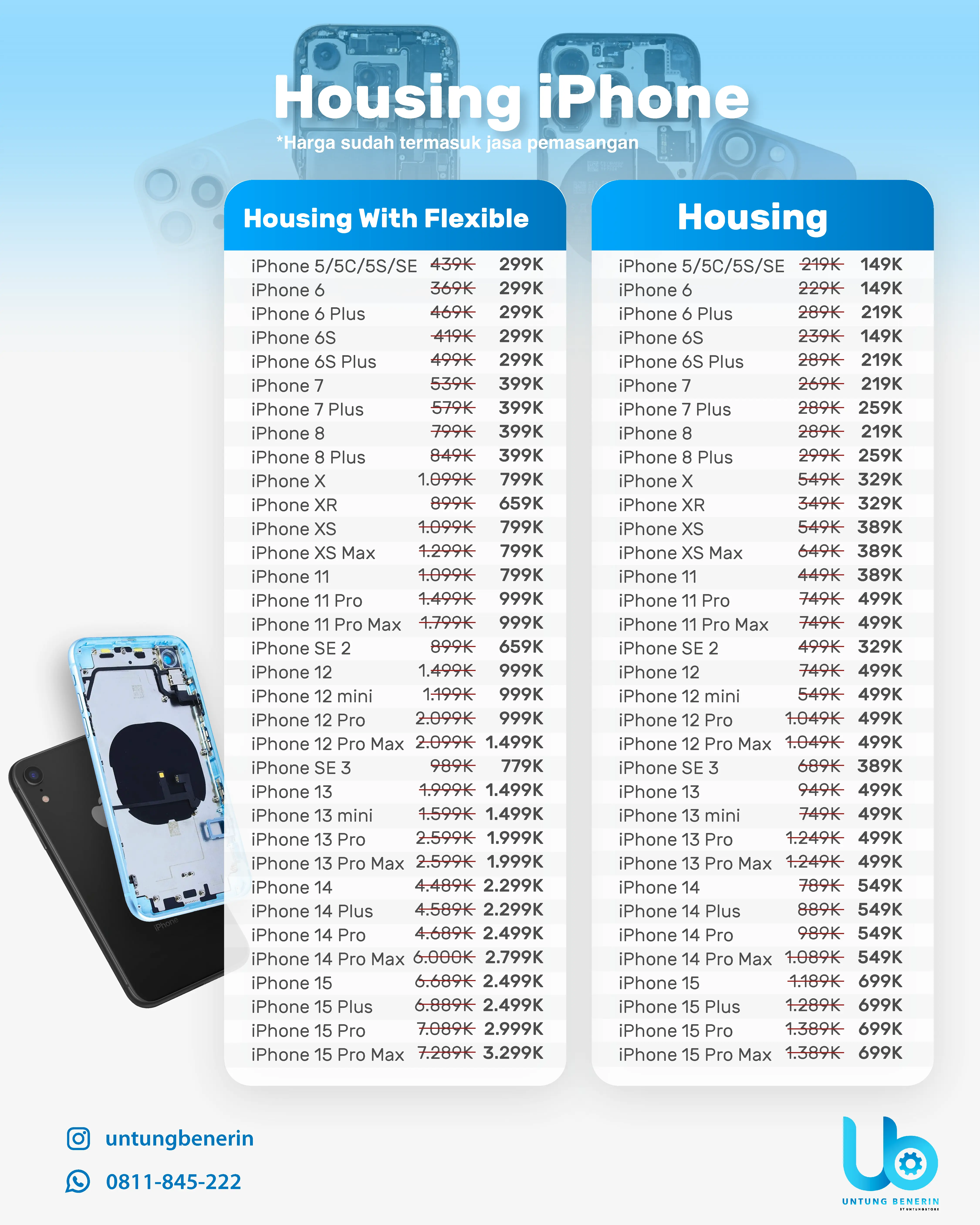 pricelist untung benerin 2025-06