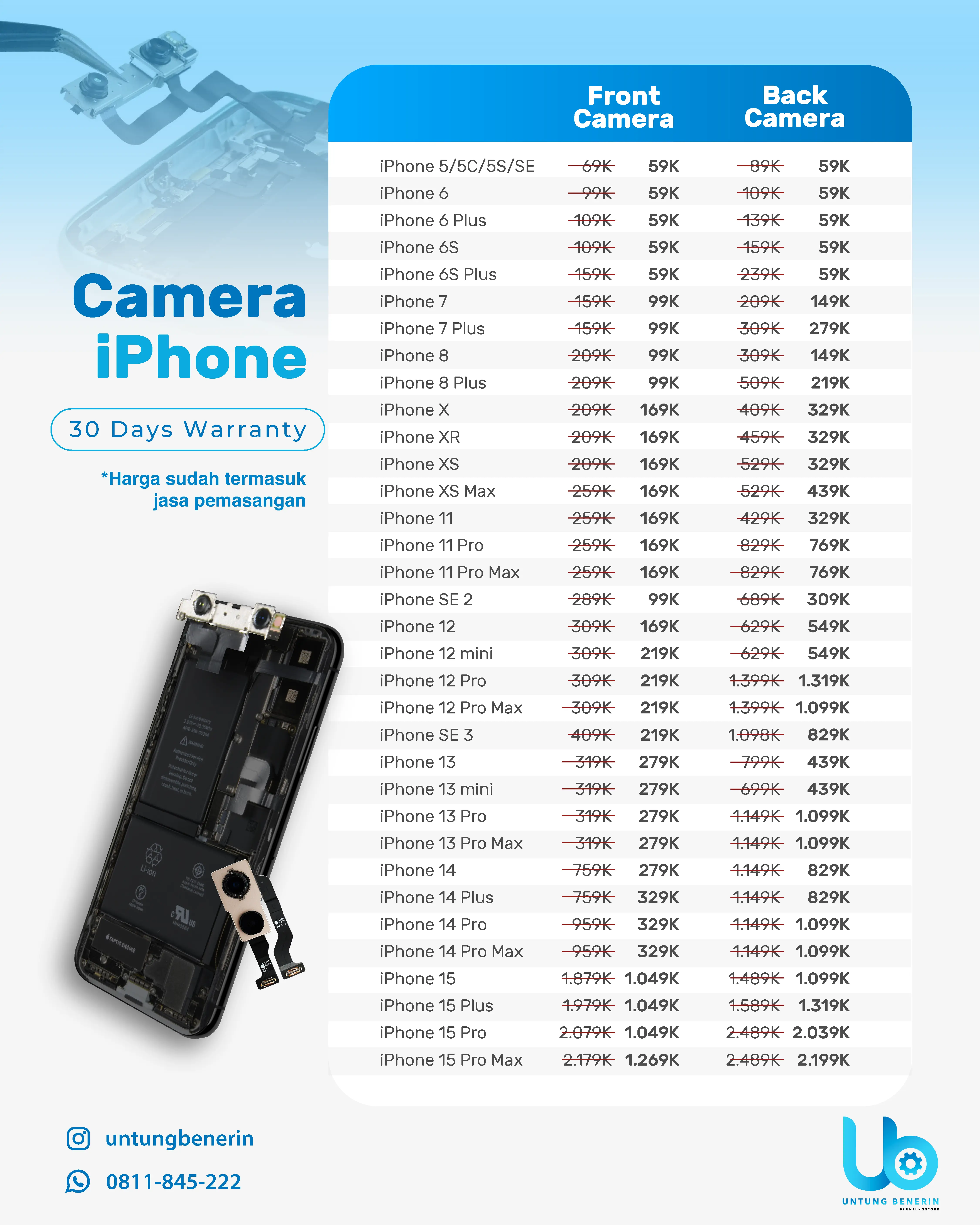 pricelist untung benerin 2025-04